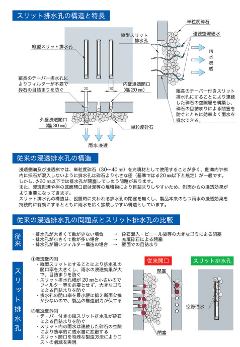 どどめ様専用です！確認用 最安挑戦！ 13397円引き