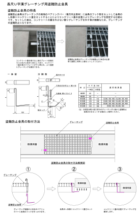 長尺Ｕ字溝用グレーチング盗難防止金具