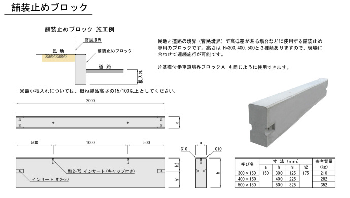 蔵 ユニ 桝型ブロックＡ級仕上１００ｍｍ UV-100A