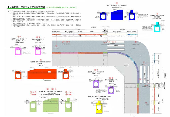 IBC側溝の布設参考図