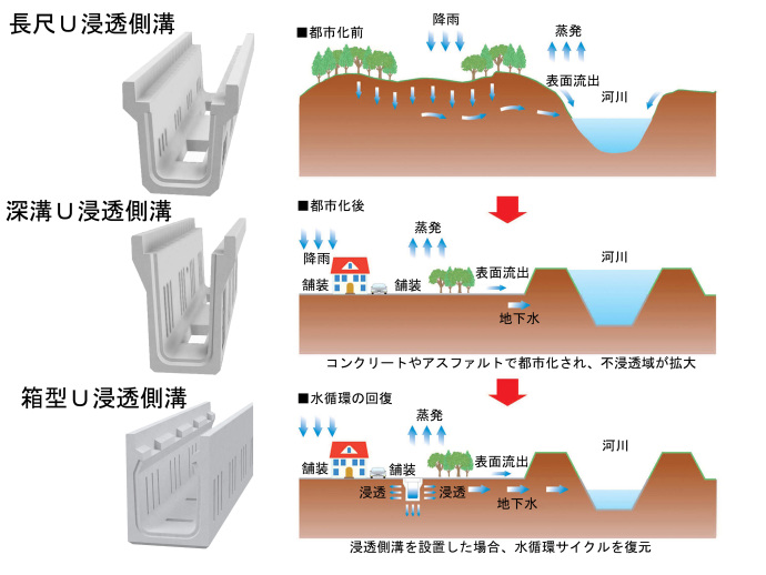 直流電源】ZXシリーズ～外形寸法図｜電源製造50年以上・高砂製作所